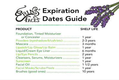 Let's Talk Expiration Dates