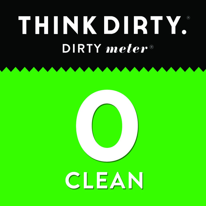 think dirty dirty meter rating of 0 clean with a green background